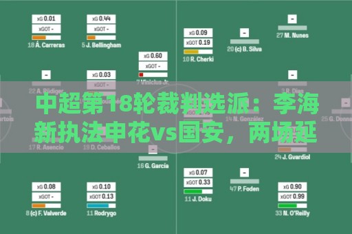 中超第18轮裁判选派:李海新执法申花vs国安,两场延期裁判待定 中超第18轮裁判选派:李海新执法申花vs国安,两场延期裁判待定