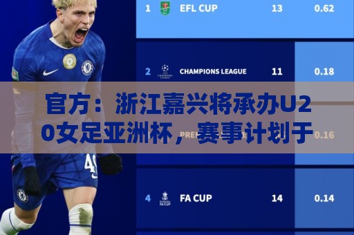 官方:浙江嘉兴将承办U20女足亚洲杯,赛事计划于2028年3月举办 官方:浙江嘉兴将承办U20女足亚洲杯,赛事计划于2028年3月举办
