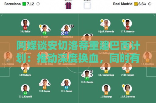 阿媒谈安切洛蒂重建巴西计划:推动深度换血,同时有些旧人会留下 阿媒谈安切洛蒂重建巴西计划:推动深度换血,同时有些旧人会留下