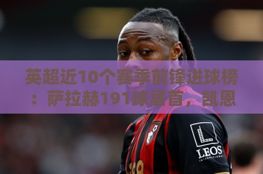 英超近10个赛季前锋进球榜:萨拉赫191球居首,凯恩164球次席 英超近10个赛季前锋进球榜:萨拉赫191球居首,凯恩164球次席