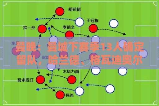 曼晚：曼城下赛季13人确定留队，哈兰德、格瓦迪奥尔在列